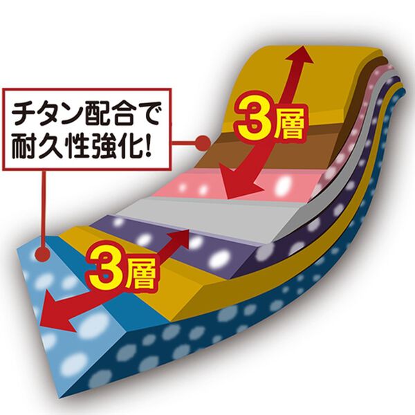 「ＮＥＷ　ＩＨ・直火対応ゴールドマーブル魚焼きパン（鍋・フライパン）」｜詳細画像