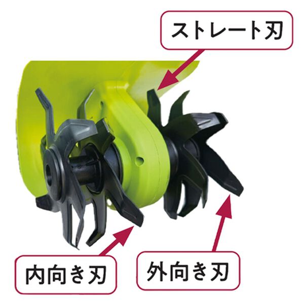充電式耕運機 耕す造 - ベルーナ【公式】