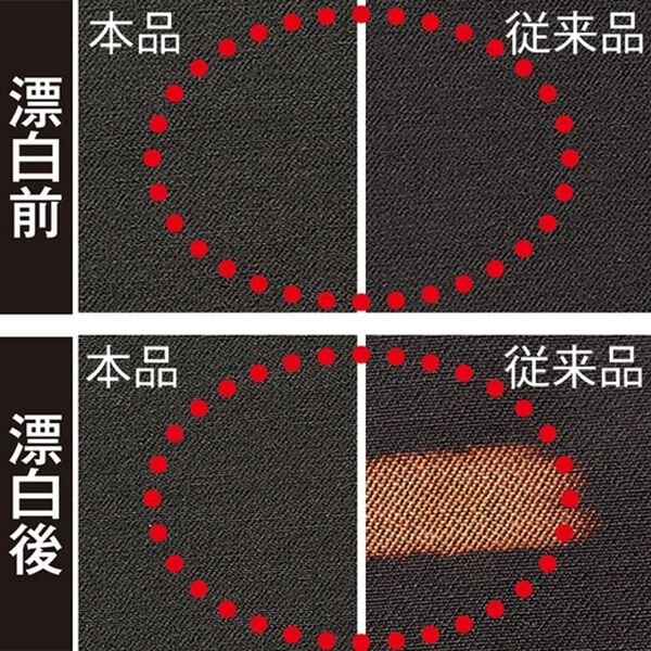 BELLUNA（ベルーナ）の「色あせにくい黒！ストレートパンツ（フルレングスパンツ）」｜詳細画像