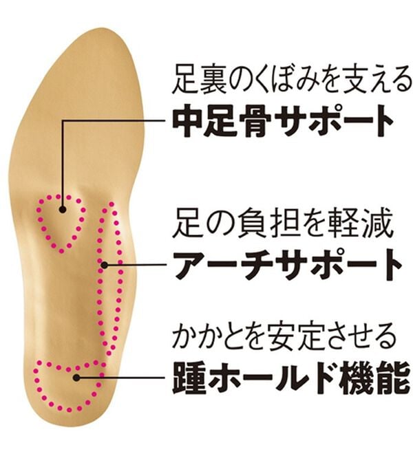 BELLUNA（ベルーナ）の「日本製牛革使いフィットパンプス（パンプス）」｜詳細画像