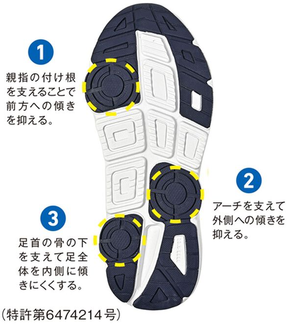 ルフラン（ルフラン）の「＜ダンロップリファインド＞スタンドイーズスニーカー（スニーカー）」｜詳細画像