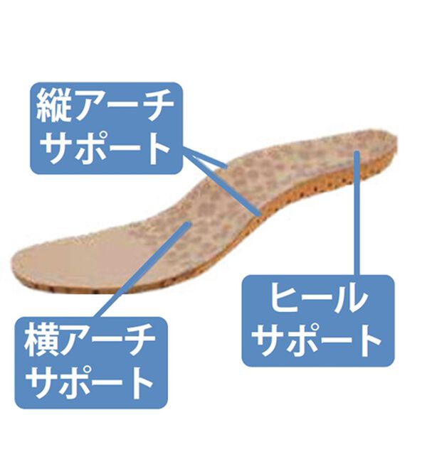 BELLUNA（ベルーナ）の「＜トパーズ＞滑りにくいオブリークシューズ（スリッポン）」｜詳細画像