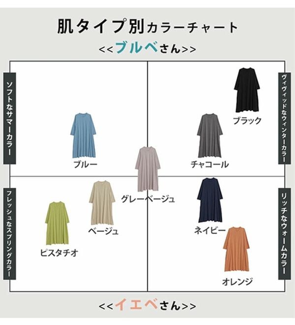 A HAPPY MARILYN（アハッピーマリリン）の「【Ｌ～８Ｌ／選べるネック】ＵＳＡコットンＡラインワンピース（ロングワンピース）」｜詳細画像