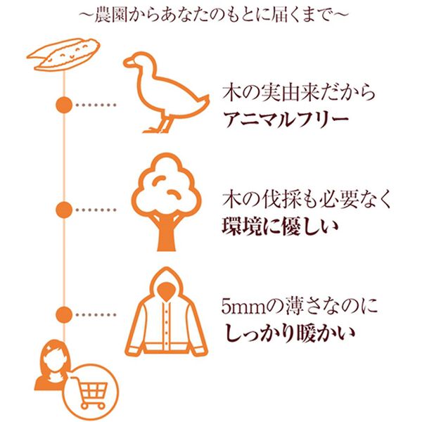 BELLUNA（ベルーナ）の「＜カポック混＞２ＷＡＹジャンパースカート（ジャンパースカート）」｜詳細画像