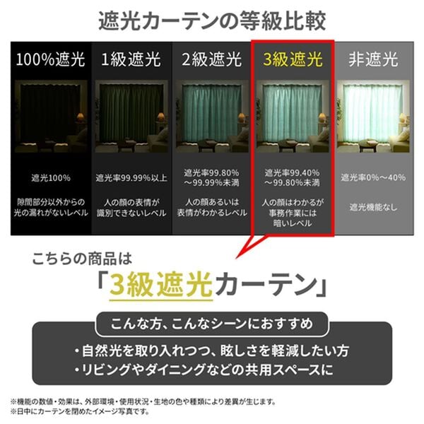 「お買得カーテンセット＜４枚組・洗える・無地・既製サイズ＞（ドレープカーテン）」｜詳細画像