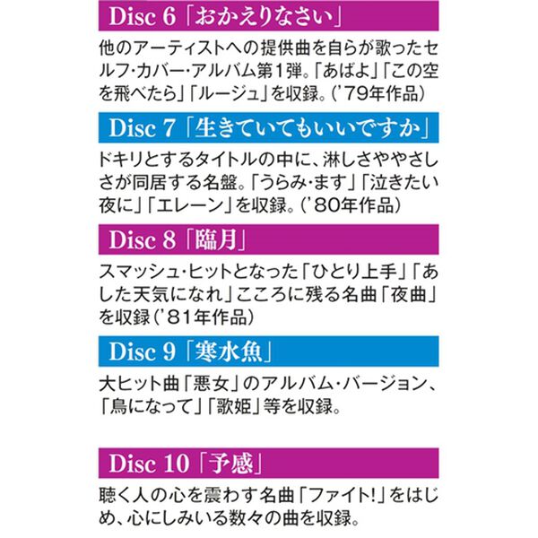 「中島みゆき　１９７６～１９８３（ＤＶＤ）」｜詳細画像
