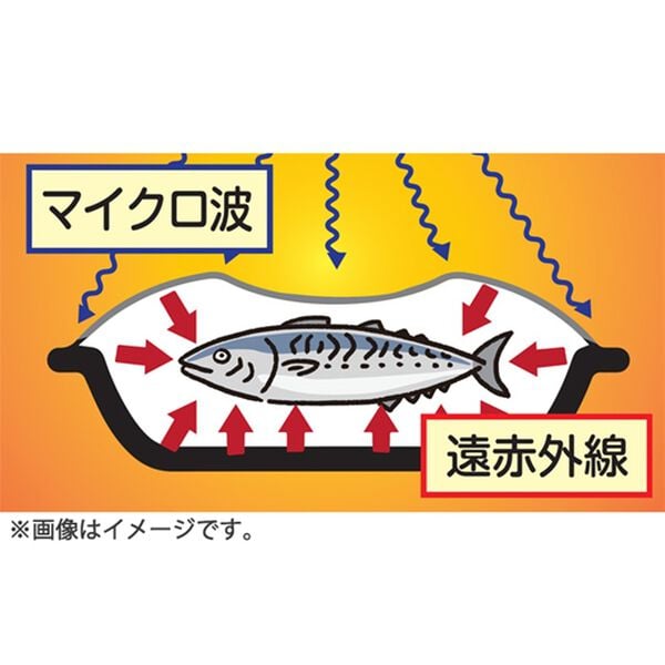 「レンジで楽ちん　レンジｄｅクックポット（ＢＥ）（調理器具）」｜詳細画像