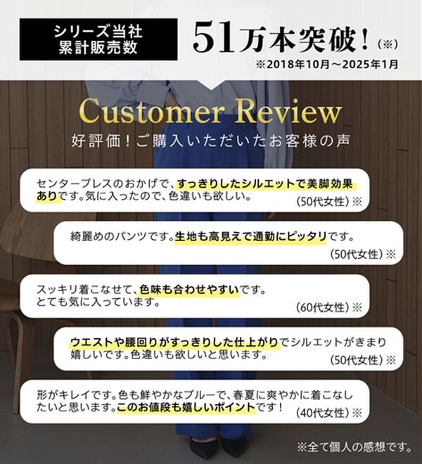 RANAN（ラナン）の「【選べる２丈】機能付！美脚シルエットセンタープレスワイドパンツ（フルレングスパンツ）」｜詳細画像