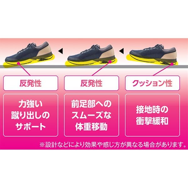 「＜ミズノ＞歩行をサポートウォーキングスニーカー（メンズスニーカー）」｜詳細画像