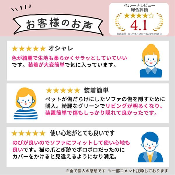 iellio（イエリオ）の「ぴったりフィット！ワッフルソファカバー＜伸縮・取付簡単・洗える・ソファーカバー・１人掛・２人掛・３人掛＞（ソファーカバー）」｜詳細画像