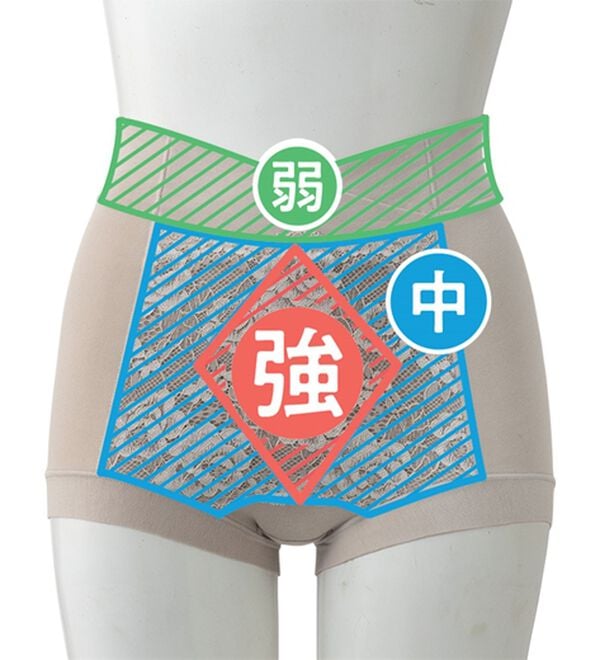 LAVIENNE（ラヴィエンヌ）の「【１０色組】新・お腹もち上げショーツガードル（ショーツ）」｜詳細画像