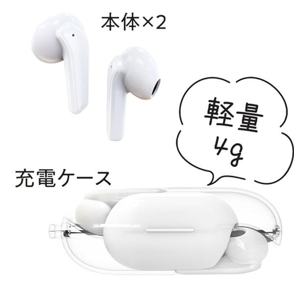 「イヤホン型集音器クリアーサウンドＦ（シニア・生活サポート）」｜詳細画像