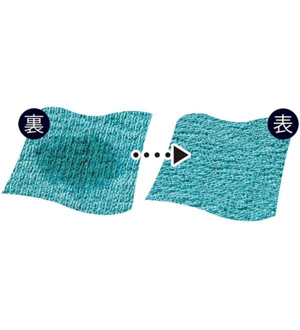 ルフラン（ルフラン）の「汗じみ対策ひんやりマチ付プルオーバー（カットソー）」｜詳細画像