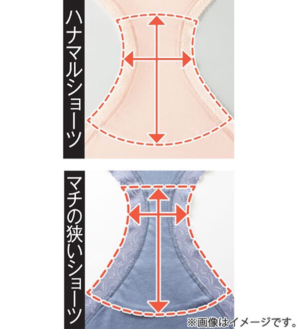 「【５色組】【ハナマル】吸水パッド専用ショーツ３分丈（ショーツ）」｜詳細画像