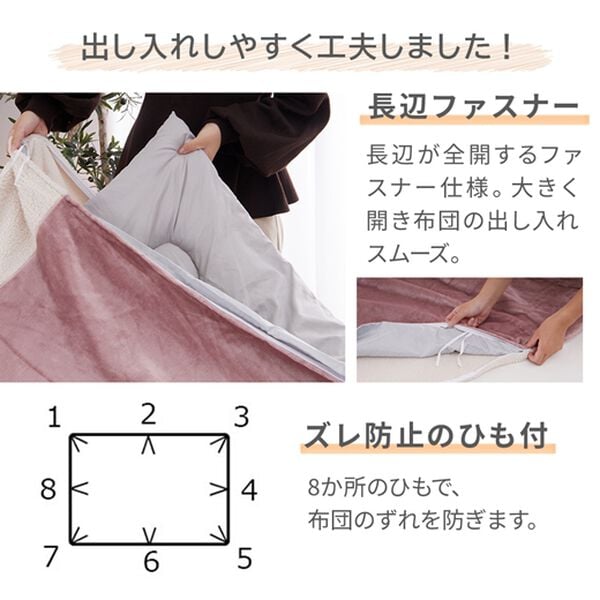 「毛布にもなるフランネル掛布団カバー＜２ＷＡＹ・あったか・裏面シープ調・アルミシート入＞（掛布団カバー）」｜詳細画像