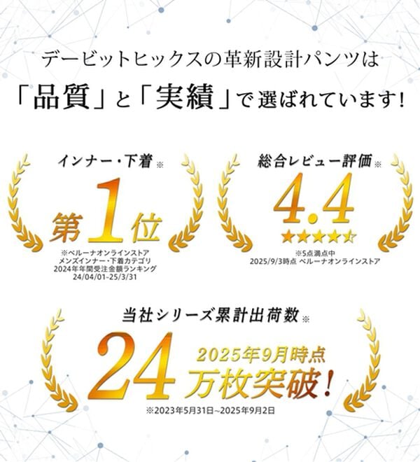 「【４枚組】＜デービッド　ヒックス＞革新設計！パッドのない吸水ボクサーパンツ（メンズボクサーパンツ）」｜詳細画像
