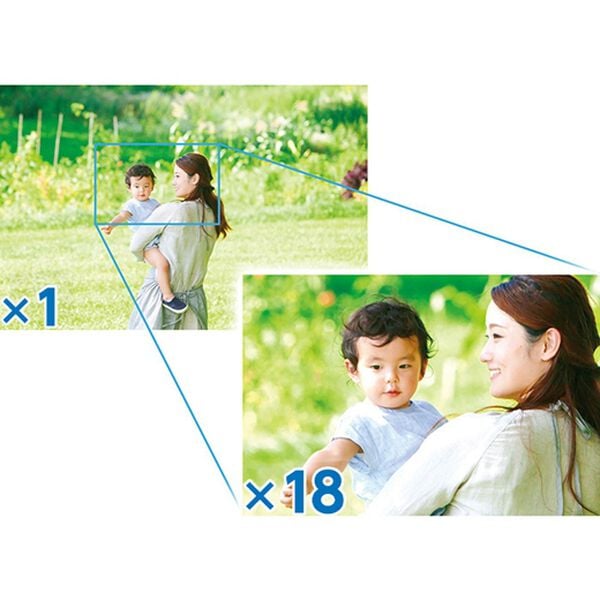 「前面モニター付デジタルカメラ（テレビ・オーディオ・カメラ機器）」｜詳細画像