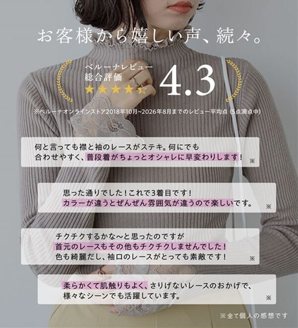 GeeRA（ジーラ）の「【復活】大人可愛い！レースが上品なハイネックニット（ニット・セーター）」｜詳細画像