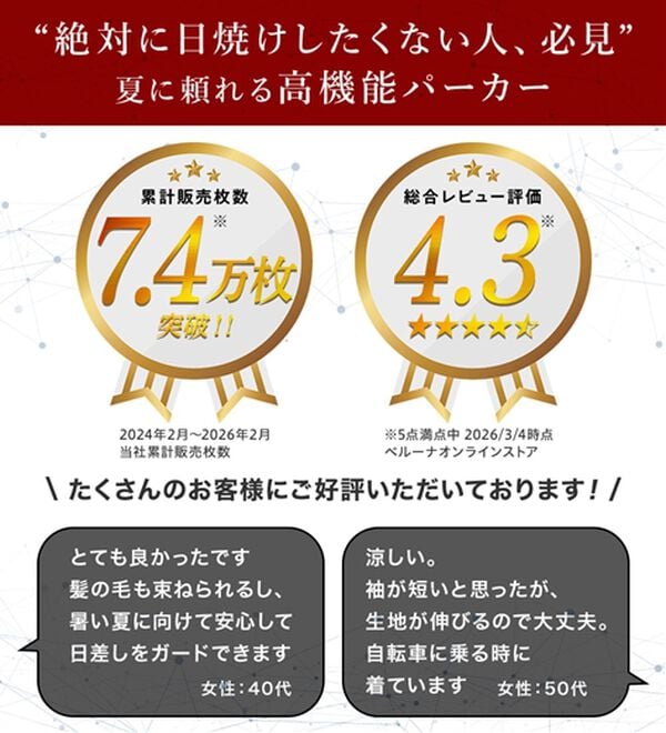 BELLUNA（ベルーナ）の「【接触冷感】絶対に焼けたくない！後プリーツＵＶパーカー（パーカー）」｜詳細画像