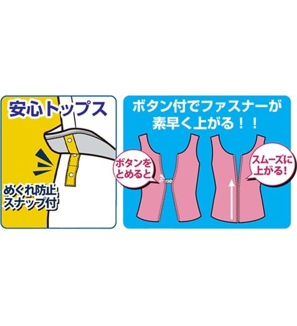 「ＦＩＬＡフィットネス水着（袖なし）（水着・スイムウェア）」｜詳細画像