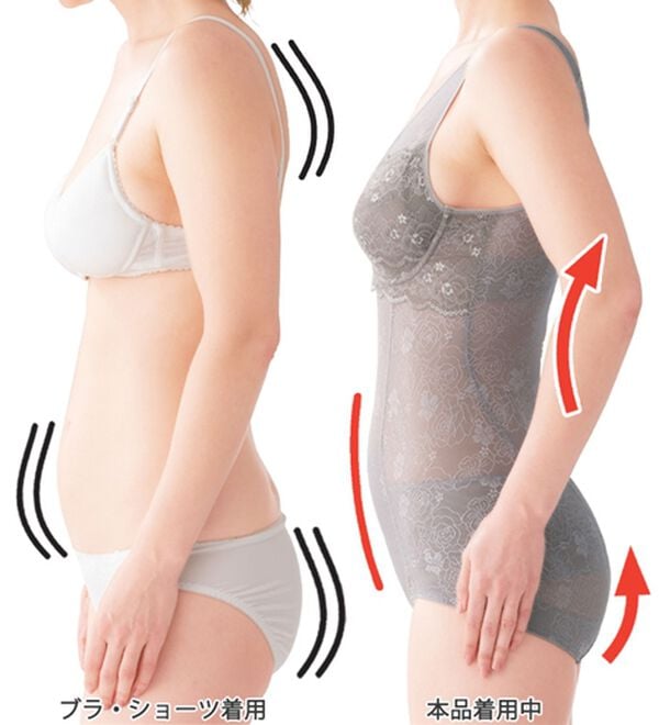 「【２色組】下腹補整ボディスーツ（ボディスーツ・シェイパー）」｜詳細画像