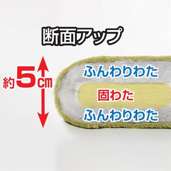 「固わた入りふっくらボリュームアップソファパッド（ソファーカバー）」｜詳細画像