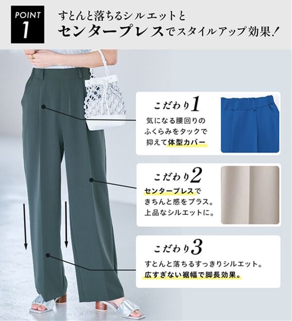 RANAN（ラナン）の「【選べる２丈】機能付！美脚シルエットセンタープレスワイドパンツ（フルレングスパンツ）」｜詳細画像