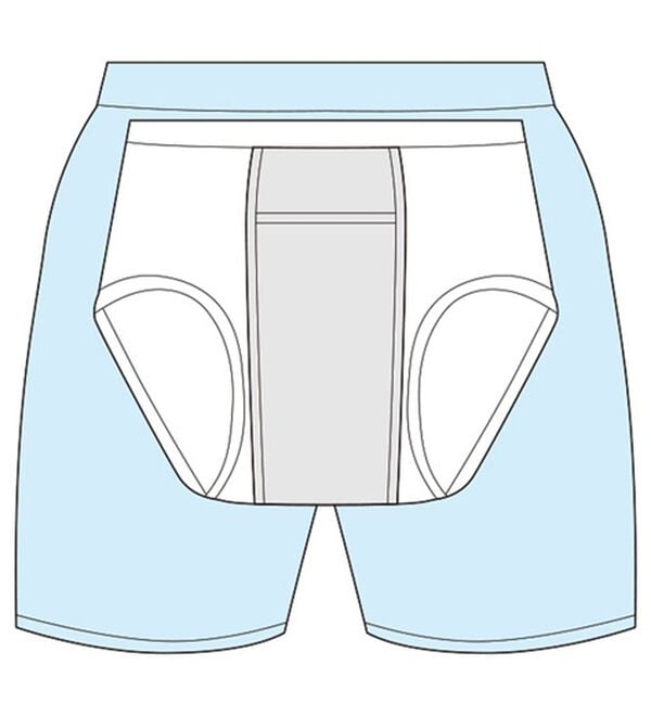 「【３枚組】＜タフガード＞いつでも安心！尿モレサポーター（メンズブリーフパンツ）」｜詳細画像