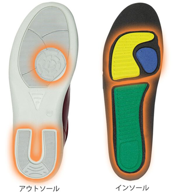 ルフラン（ルフラン）の「ラクかる！健康志向シューズ（スニーカー）」｜詳細画像