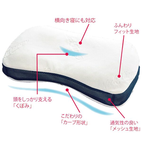 「整体院の先生がお勧めする枕（枕）」｜詳細画像