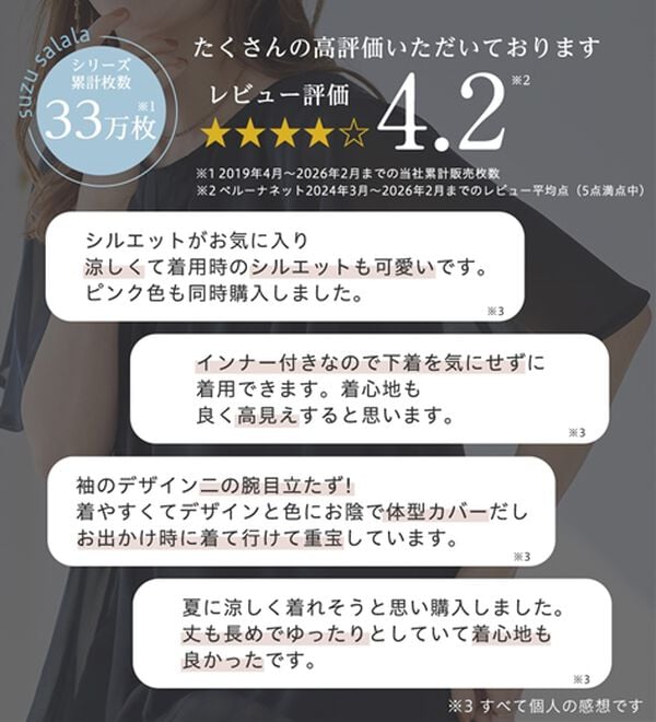 alotta（アロッタ）の「【接触冷感】インナー付シフォンタックチュニック（チュニック）」｜詳細画像