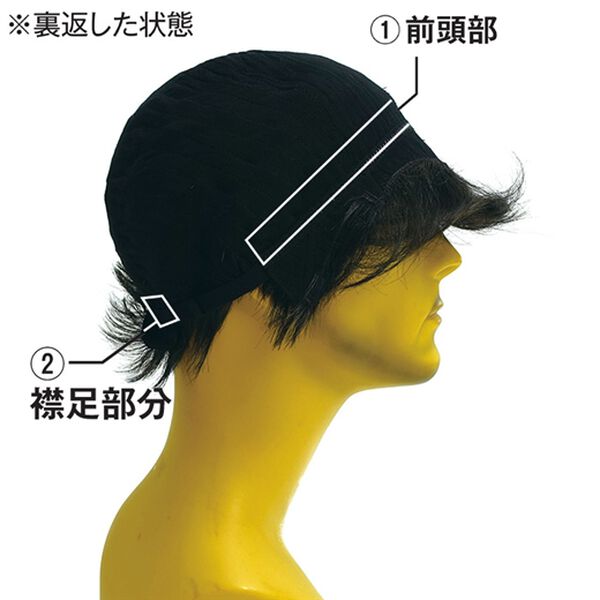 「らくらく帽子ウィッグダンディ・プラス（コスメ・メイク小物）」｜詳細画像