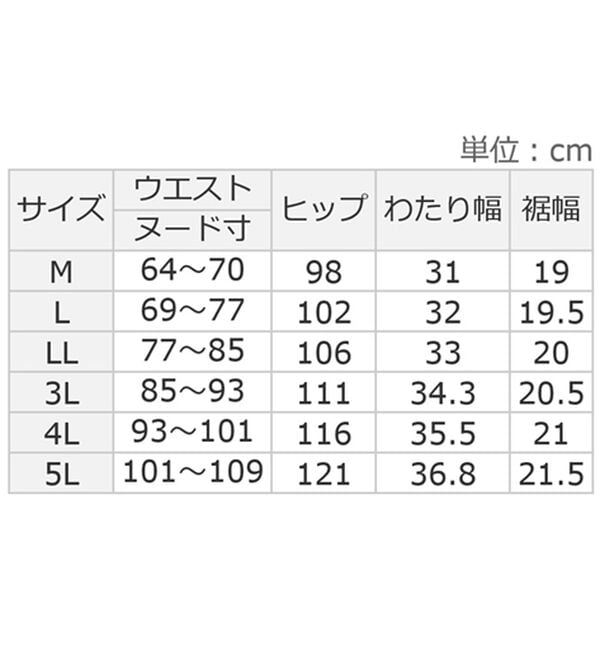 ルフラン（ルフラン）の「【３本組】日本製素肌にさらりパンツ（フルレングスパンツ）」｜詳細画像