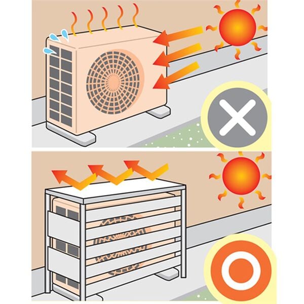 「アルミエアコン室外機カバー（エクステリア・屋外器具）」｜詳細画像