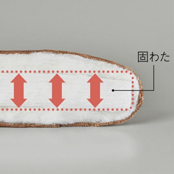 「固わた入りボリュームソファパッド（ソファパッド）」｜詳細画像