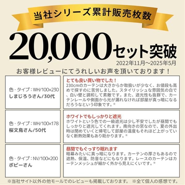 iellio（イエリオ）の「１級遮光プレミアムリターンカーテン４枚組＜４枚組・遮光１級・無地・洗える・形状記憶加工・新生活・リターンカーテン＞（ドレープカーテン）」｜詳細画像