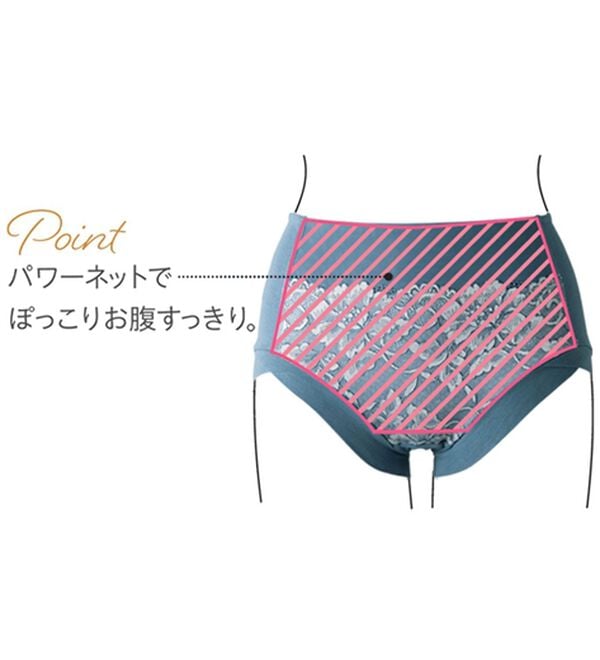 LAVIENNE（ラヴィエンヌ）の「楽してキレイお腹すっきりショーツガードル（ショーツ）」｜詳細画像