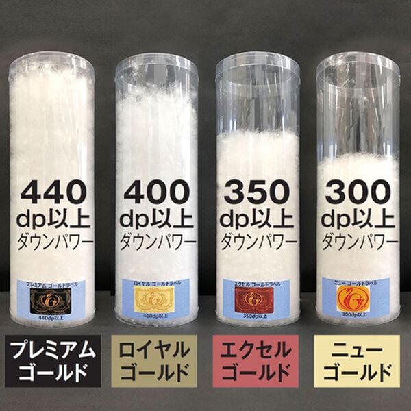 「プレミアムゴールドマザーグース羽毛掛布団（掛布団）」｜詳細画像