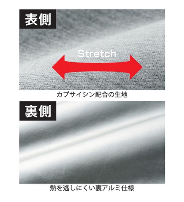 「【４点セット】＜ダンディハウス＞サウナスーツ４点セット（メンズルームウェア）」｜詳細画像