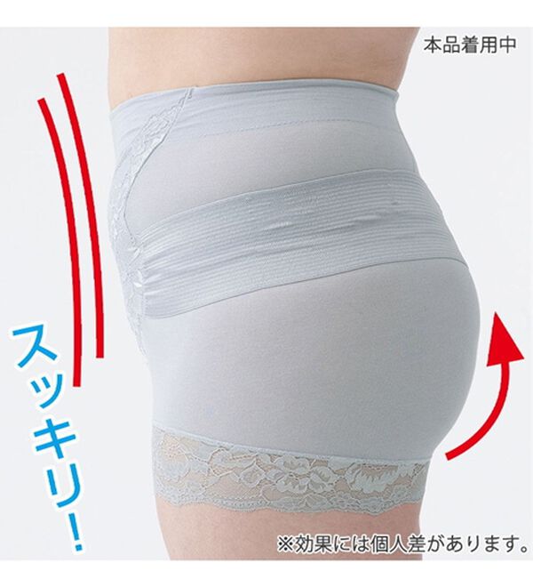 LAVIENNE（ラヴィエンヌ）の「綿９５％２重サポート骨盤シェイプショーツガードル（ショーツ）」｜詳細画像