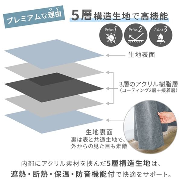 iellio（イエリオ）の「１００％遮光＆防音＆断熱保温ＵＶ見えにくいレース付カーテンセット＜４枚組・遮光１級・無地・洗える・形状記憶加工・新生活＞（ドレープカーテン）」｜詳細画像