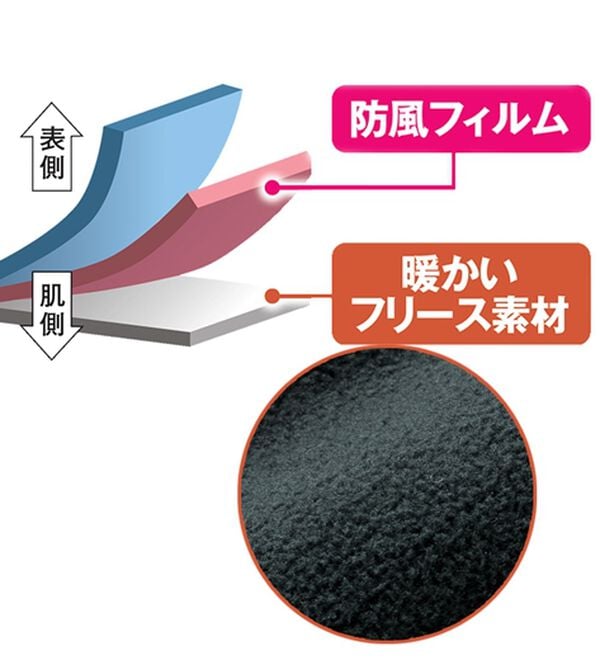 「【２本組】＜ポロ・ビーシーエス＞すっきり穿ける暖かパンツ（メンズフルレングスパンツ）」｜詳細画像