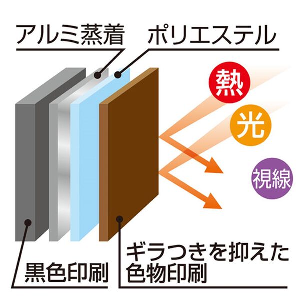 「日本製　お洒落な遮熱アルミすだれ（エクステリア・屋外器具）」｜詳細画像