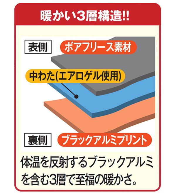 「＜ダンロップ・リファインド＞エアロゲル断熱３層ジャケット（メンズジャケット）」｜詳細画像