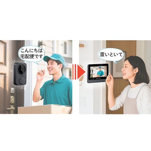 「カメラ付きコードレステレビドアホン（その他生活家電）」｜詳細画像