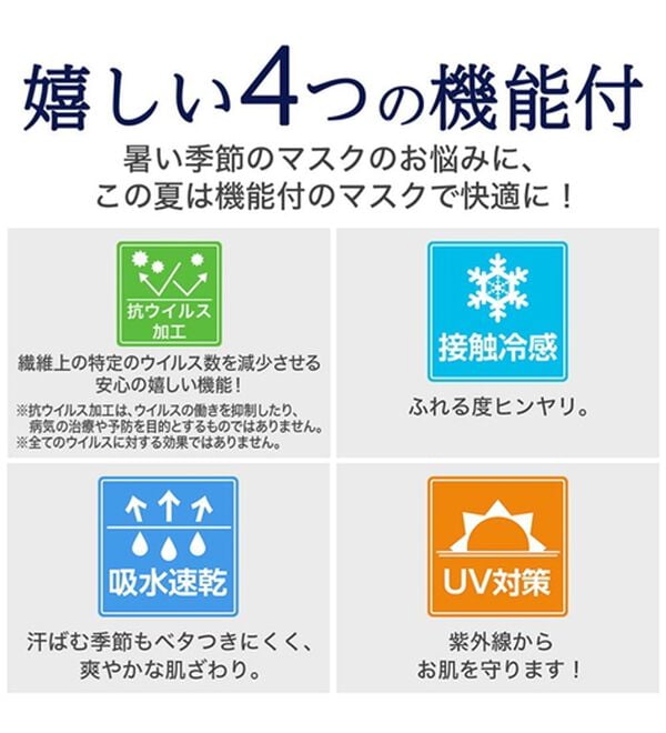 「日本製 冷感抗ウイルスＵＶ洗えるマスク（3枚組・15枚組・30枚組・45枚組）（衛生用品・マスク）」｜詳細画像