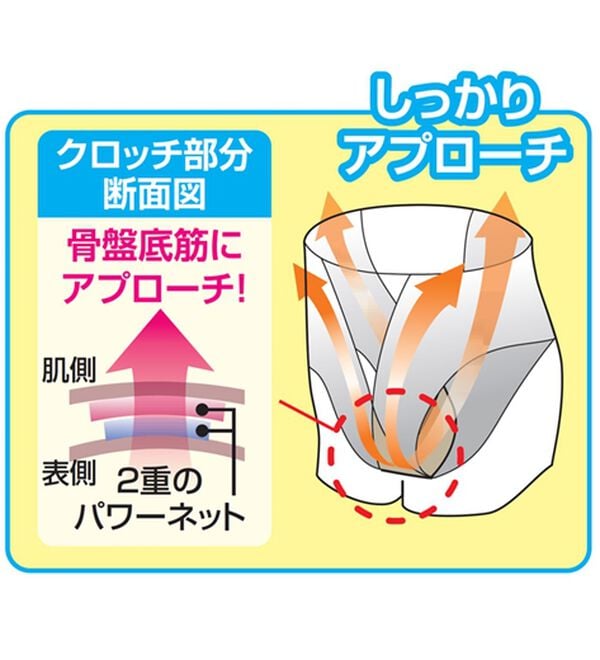 「【２色組】クロスで引きあげ骨盤底筋ショーツ（ショーツ）」｜詳細画像