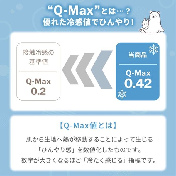 iellio（イエリオ）の「もちもちひんやり冷感ソファカバー＜接触冷感・抗菌防臭・防ダニ・ソファパッド・滑りにくい加工・ハイバック・２人掛・３人掛＞（ソファーカバー）」｜詳細画像