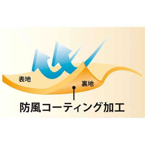 BELLUNA（ベルーナ）の「蓄熱中わた入ベスト付３ＷＡＹ防風コート（ハーフコート）」｜詳細画像