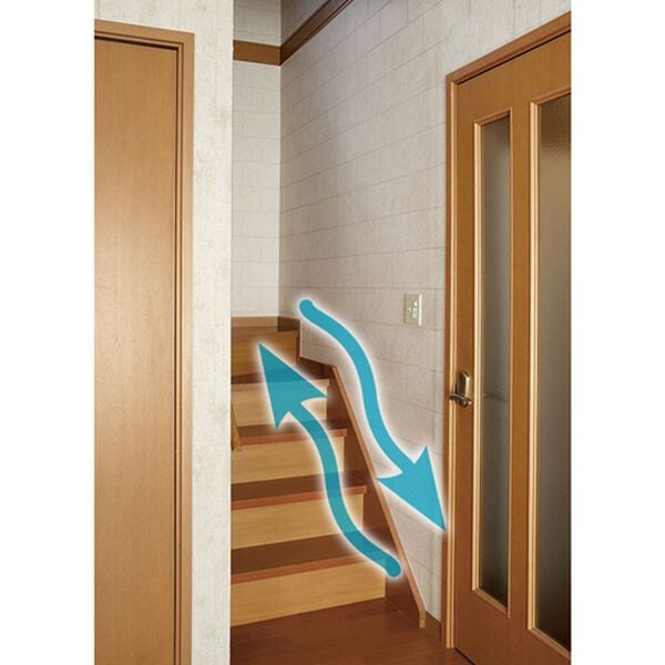 「ＮＥＷ長さ調節できるサッとパタパタ間仕切りカーテン（のれん・間仕切り・カフェカーテン）」｜詳細画像